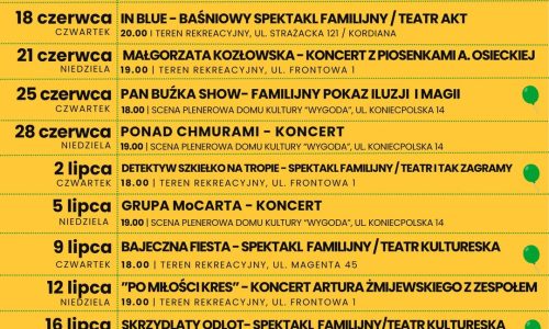 RembART Festiwal 2026